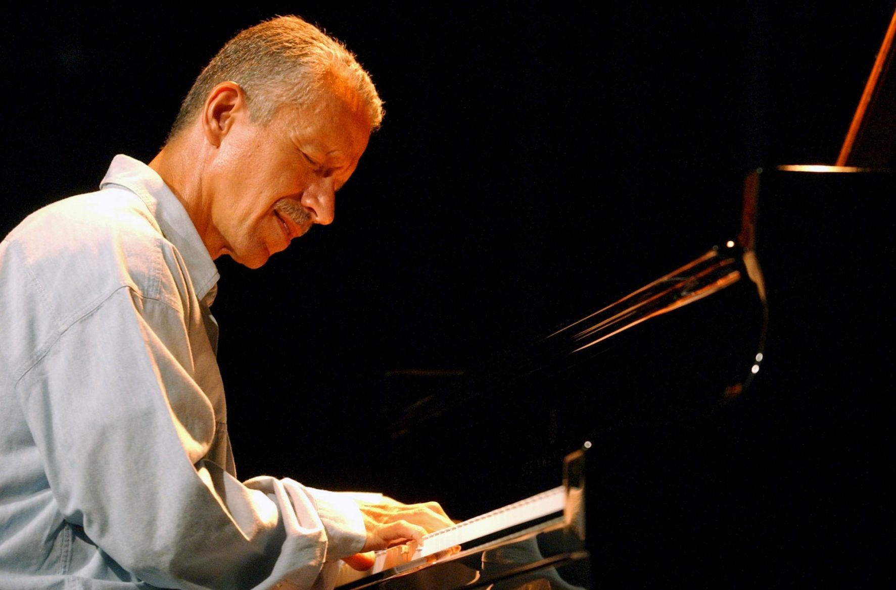 Birthday: Keith Jarrett